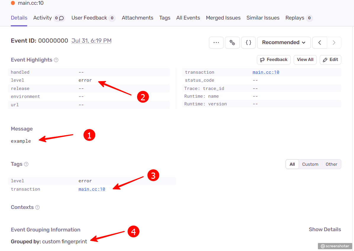 details of the message